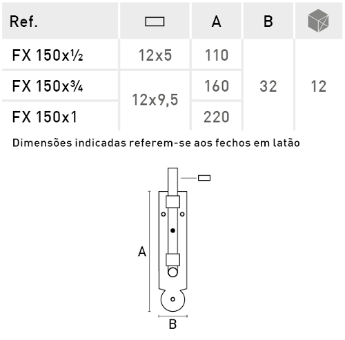 Fecho barrinha - A�O ZINCADO